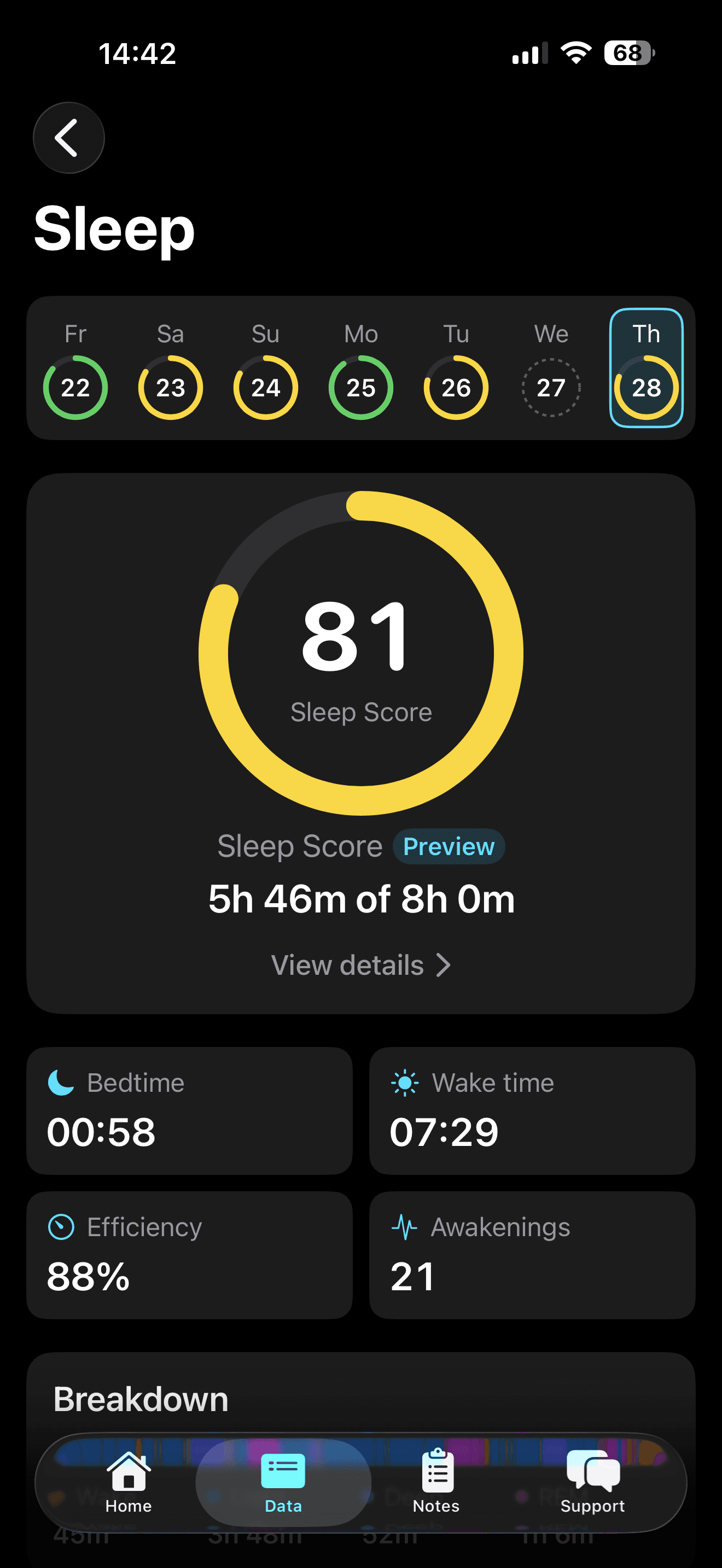 Thalos app — Recovery that counts
